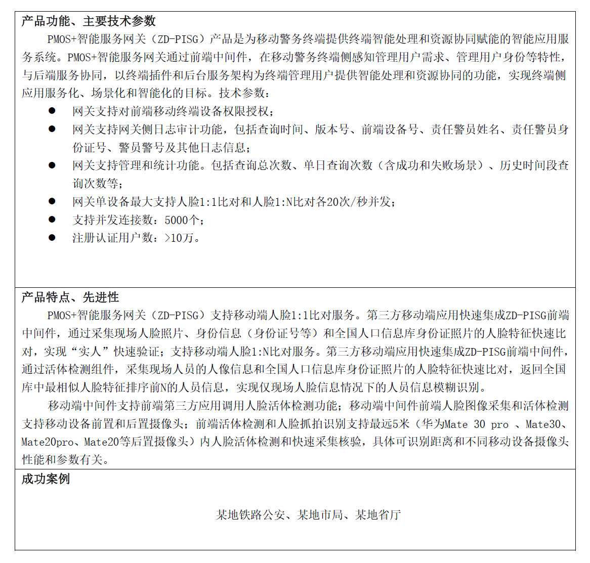产品详情图