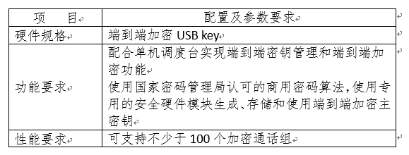 产品详情图