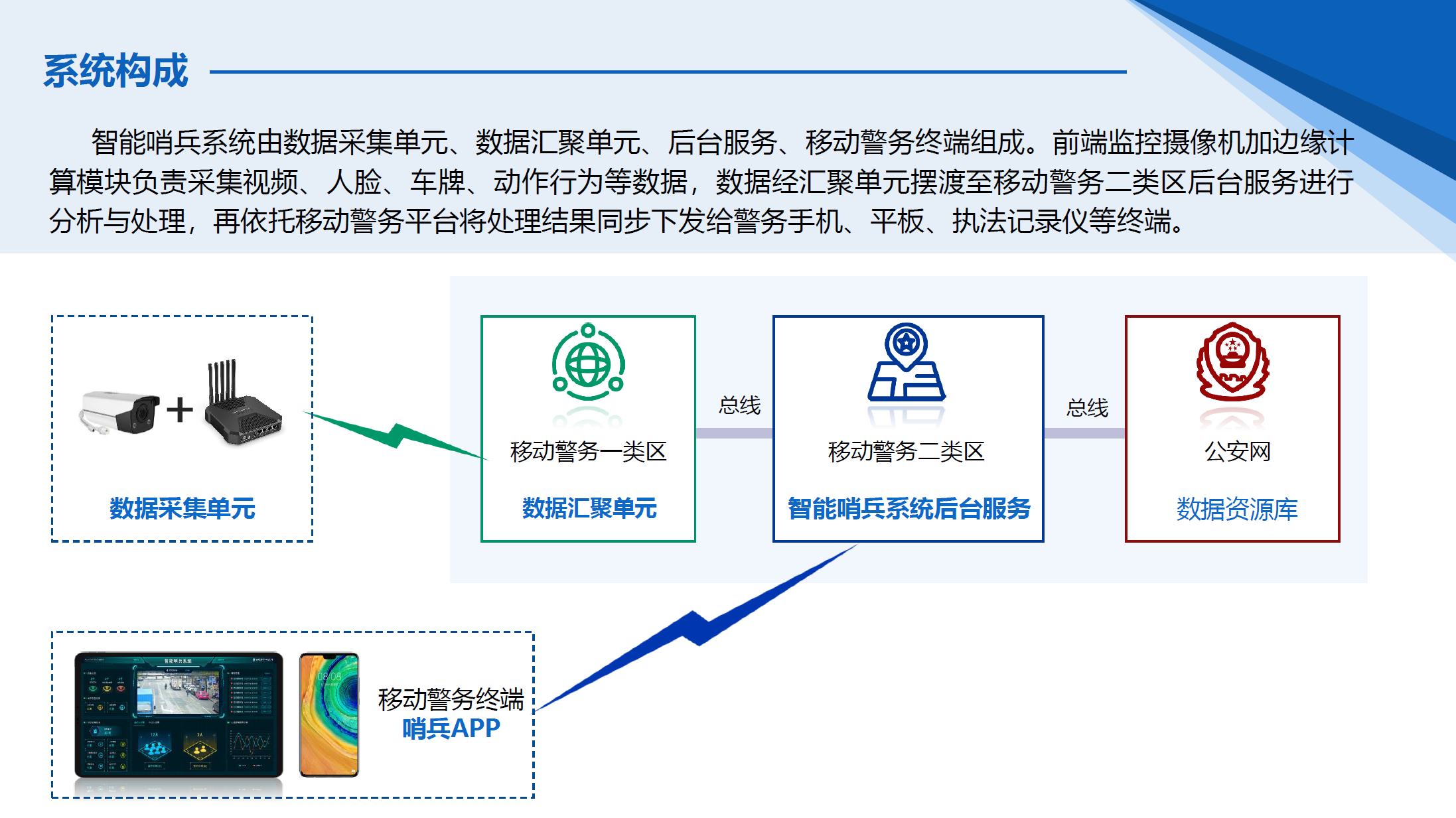 产品详情图