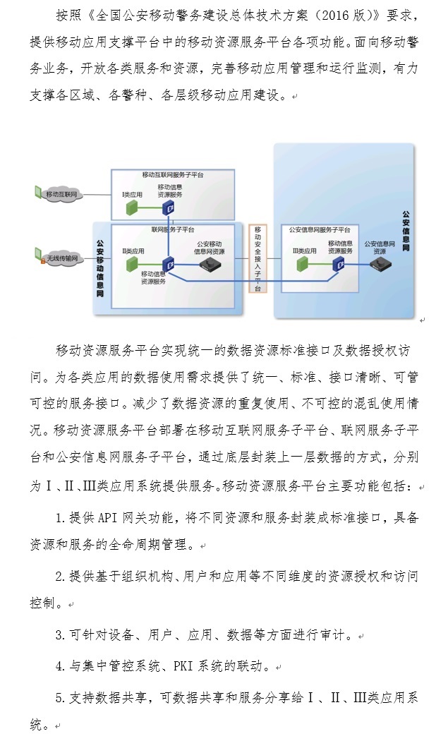 产品详情图