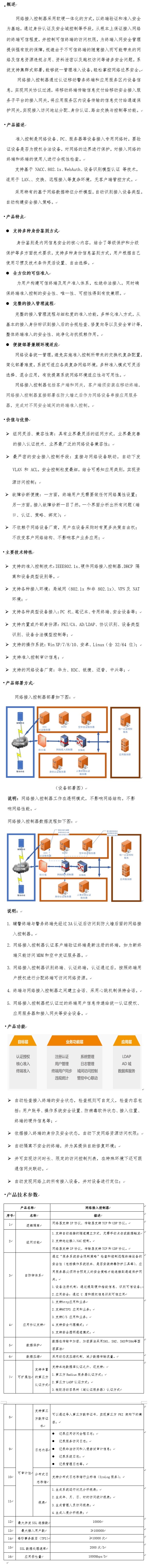 产品详情图