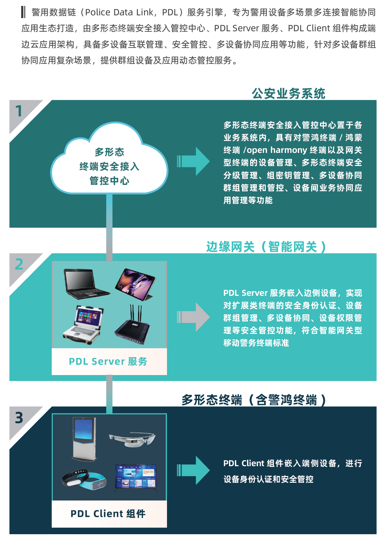产品详情图
